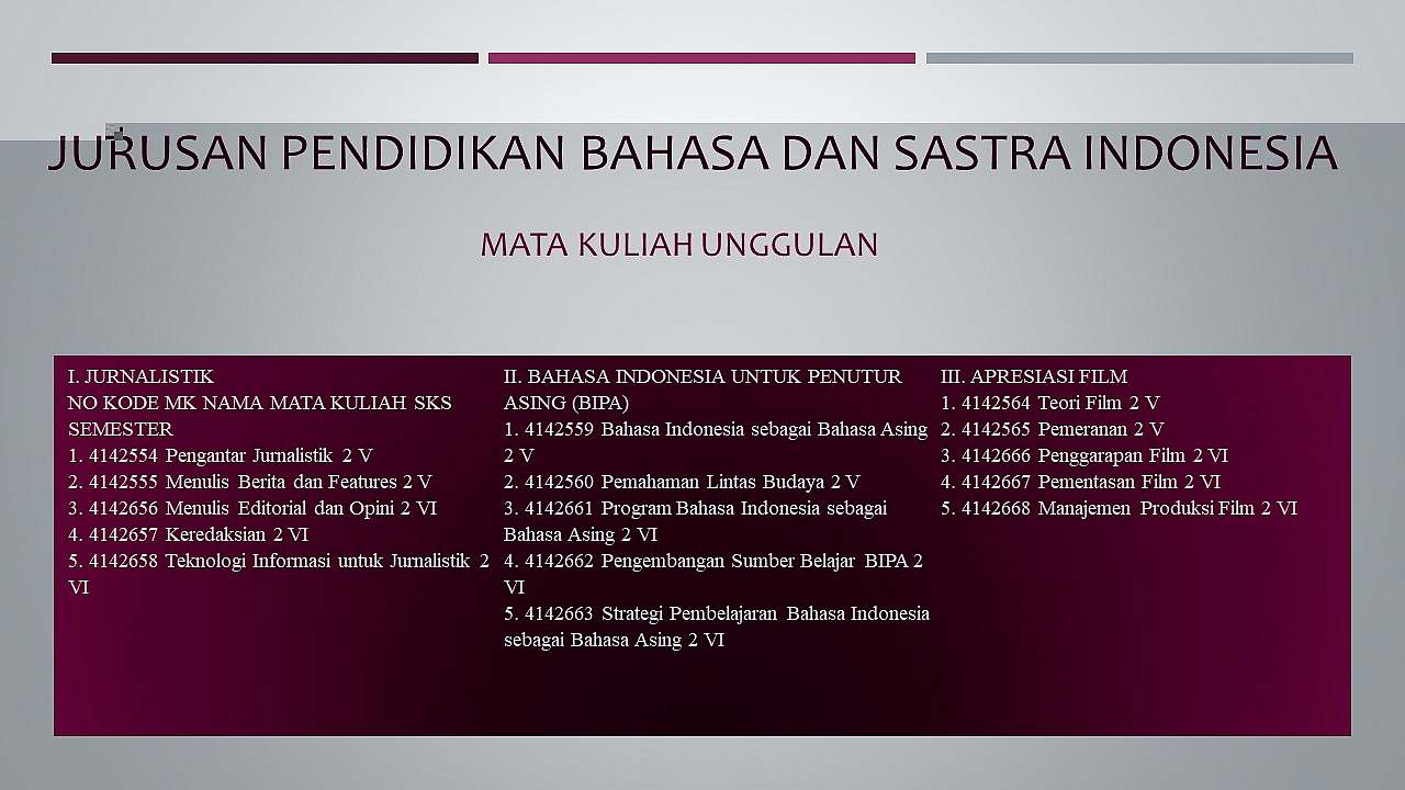 1. MK UNGGULAN PROGRAM STUDI PENDIDIKAN BAHASA INDONESIA_1